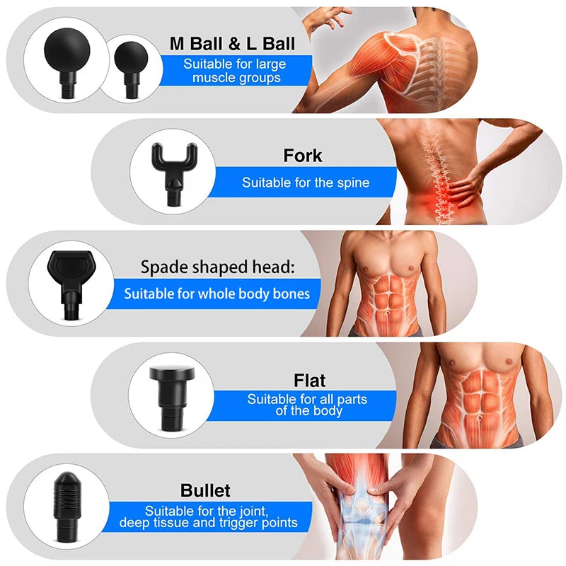 Phoenix A2™ Deep Tissue Massage Gun